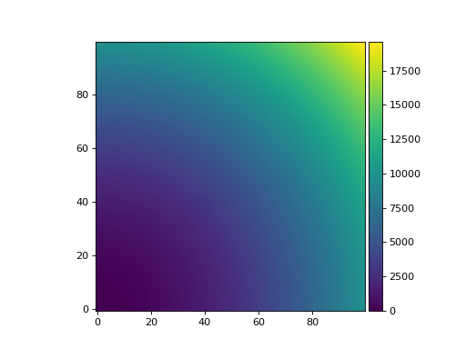 ../_images/panoptes-utils-images-3.png